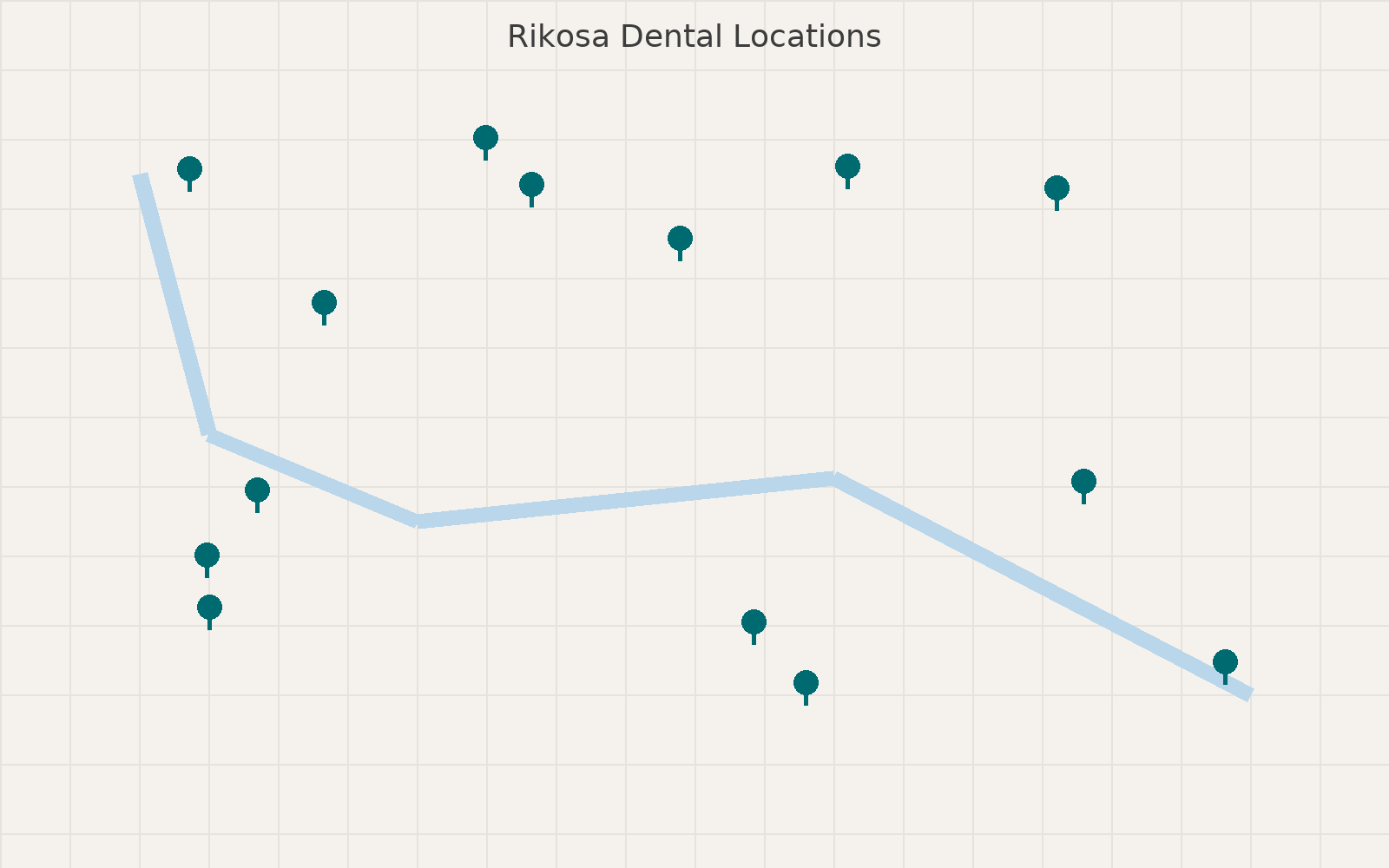 Map with practice locations